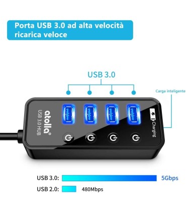 hub usb 2.0 ultracompatto 4 p hu-04usb2