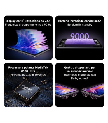 Xiaomi Redmi Pad 2 128 GB 27,9 cm (11") 4 GB Wi-Fi 5 (802.11ac) Grigio