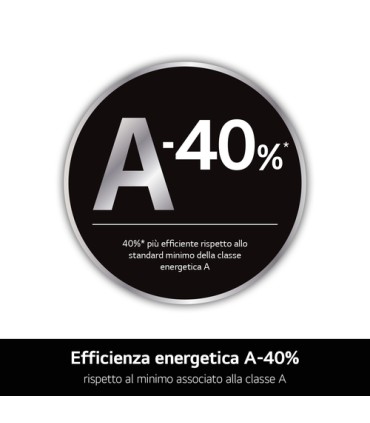 LG LAVAT. F4X7013TBB 13 kg NERA (A-40%)TurboWash AI WashInverter, AIDD, 6 Motion, Vapore, Wifi