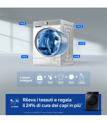 SAMSUNG LAVAT.WF20DG8650BVU3 20KG NERA (A)A1000GIRIAI CONTROL E WASHSMACCHIA TUTTO PLUS