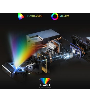 HISENSE  VIDEOP. LASER PT1 80-150 POLLICI-TRIPLO LASER 4K UHD 2500ANSI