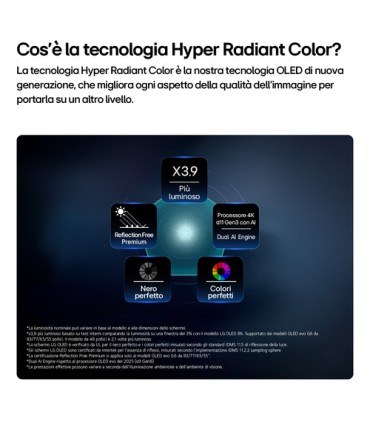 LG OLED evo 55G66LS UHD55  Processore a11 Gen3 con Ai  BASE DA TAVOLO