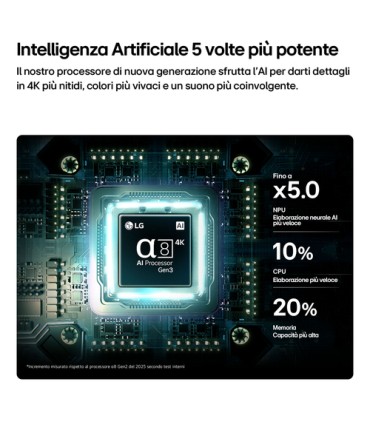 LG OLED 55B6  UHD  55" Processore a8 GEN3 con Ai