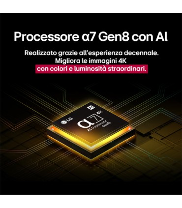 LG LCD 55QNED80A6A SMART55 QNED Processore a7 Gen8 con AI-telec. puntatore