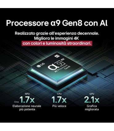 LG OLED 83C54LA UHD83 PROCESSORE A9 GEN8  CON AI OLED EVO
