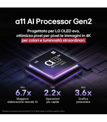 LG OLED evo AI OLED55G56LS TV Serie G5S 55'' 4K, α11 Gen2, Brightness Booster Ultimate, 60W, 4 HDMI 165Hz, Smart TV 2025
