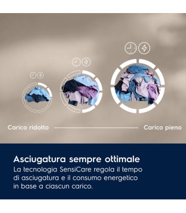 ELECTROLUX ASCIUGAT. EW7HBG28A 8KG (A) INVERTERP.diCalore, DelicateCare, MixCare, SensiCare