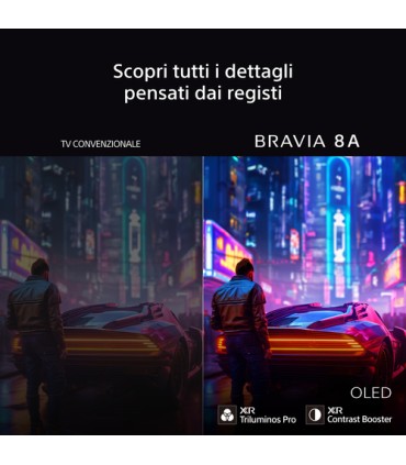 SONY OLED K65XR8AAEP 4K4K HDR PROCESSORE XR -GOOGLE TV XR TRILUMINOS PR